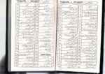 Amliyat Ishq-o-Mahabbat full pdf Amliyat Mohabbat Ke Liye yah Kitab best hai - Image 4