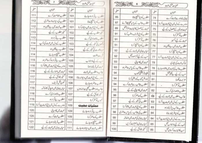 Amliyat Ishq-o-Mahabbat  full pdf Amliyat Mohabbat Ke Liye yah Kitab best hai - Image 4