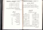 Amliyat Ishq-o-Mahabbat full pdf Amliyat Mohabbat Ke Liye yah Kitab best hai - Image 2