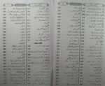 Shama Shabistan e Raza urdu | pdf Amliyat jinnat Naqsh Rohani ilaj - Image 3