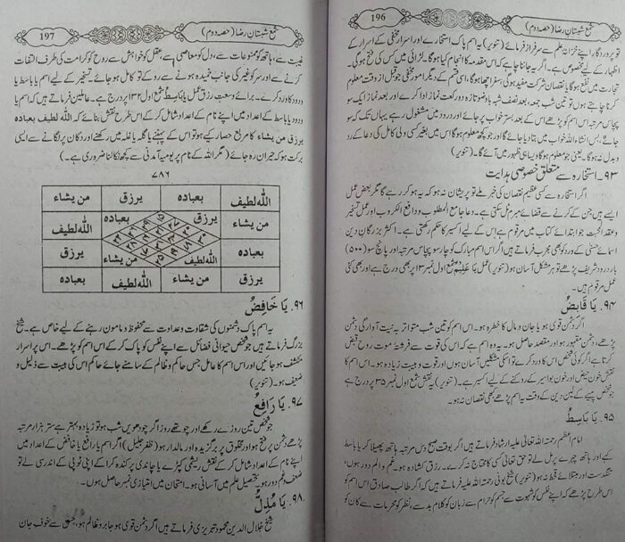 Shama Shabistan e Raza urdu | pdf Amliyat jinnat Naqsh Rohani ilaj - Image 2