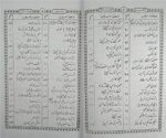 Amliyat e Ashrafi Collection Of Taweez amliyat Naqsh - Image 3