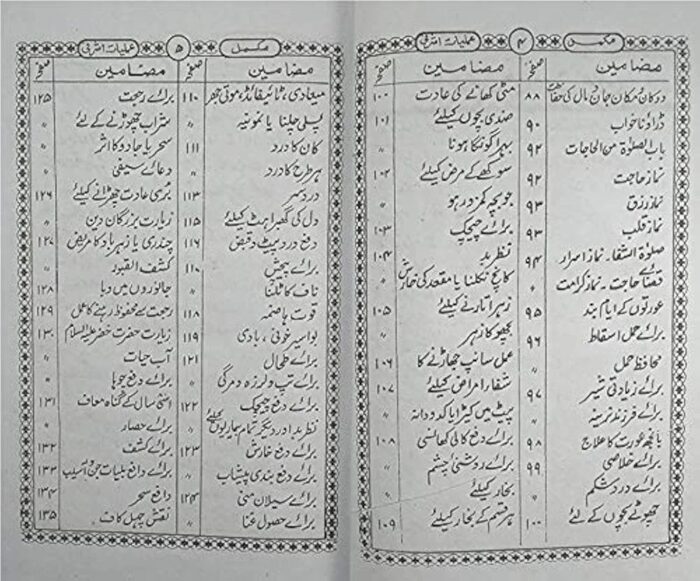 Amliyat e Ashrafi Collection Of Taweez amliyat Naqsh - Image 3