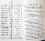 Razvi Tavizat A Taweez Collection Diary | Lal Kitab - Image 4
