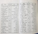 Razvi Tavizat A Taweez Collection Diary | Lal Kitab - Image 3