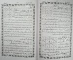 Majmua Amale Raza Taweez And Wazifa Book - Image 2