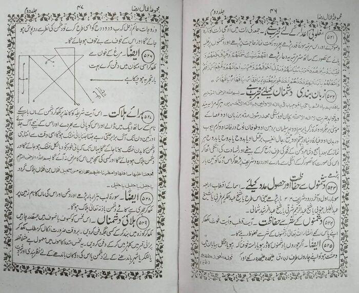 Majmua Amale Raza Taweez And Wazifa Book - Image 3