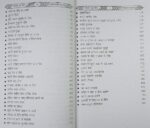 Amliyat e Ashrafi Hindi Collection Of Taweez Book Saiyed Shah Fakhruddin Ashraf - Image 3