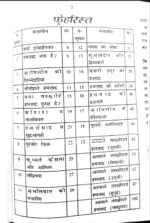 Taskheerat e Hamzad, pdf download तस्खीराते हमजाद | Amliyat jinnat - Image 2